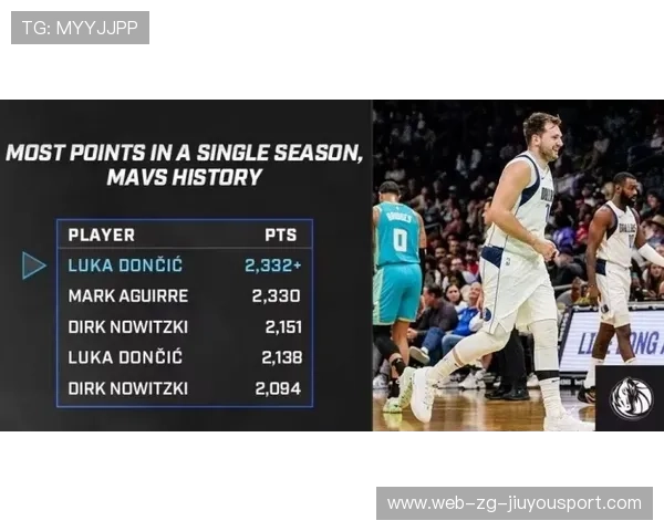 国王队史传奇：奥斯卡·罗伯特森、韦伯、萨博尼斯的荣耀篇章